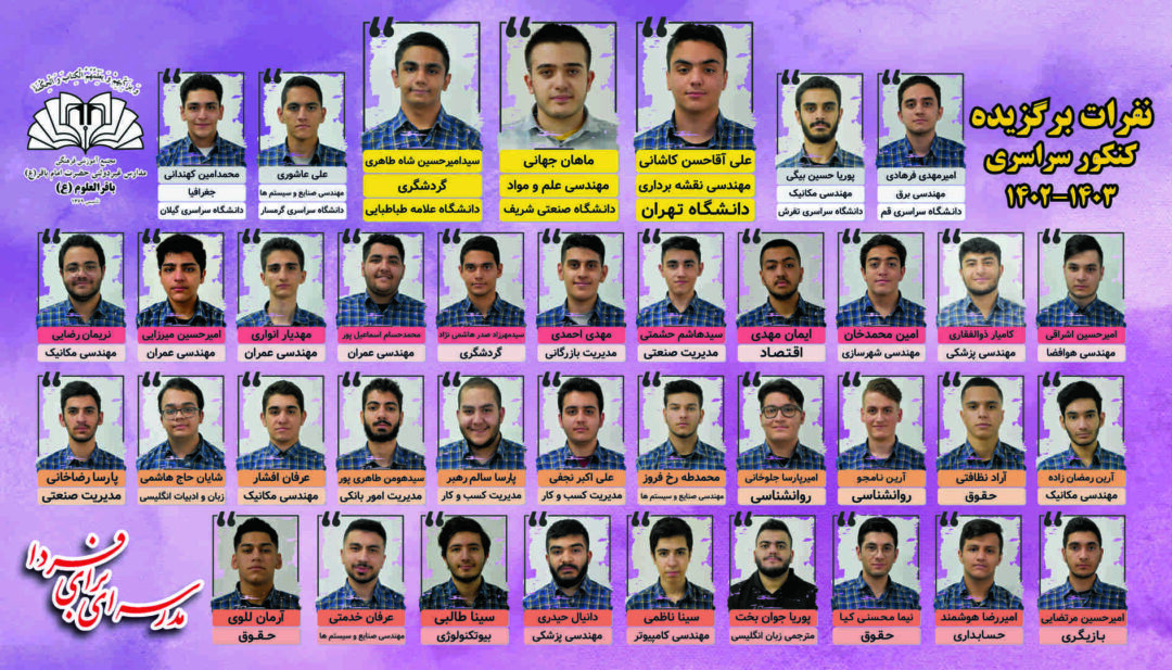 نفرات برگزیده کنکور سراسری ۱۴۰۳-۱۴۰۲